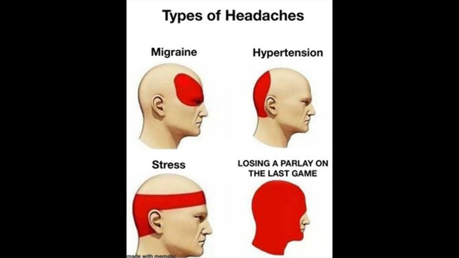 Aceasta este cea mai puternică durere de cap