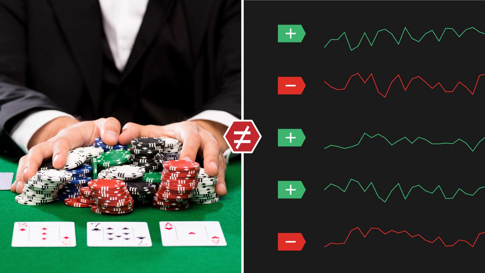 Deosebiri între tranzacționarea la bursă și jocurile de noroc