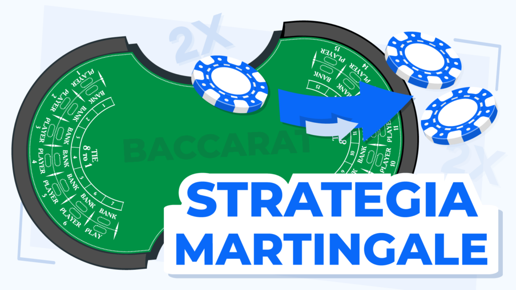 Strategia Martingale pentru Baccarat | Ghid